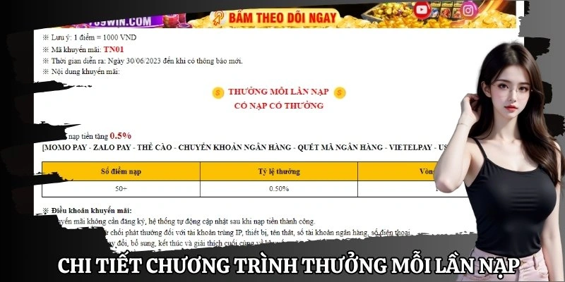 Chi tiết về chương trình thưởng mỗi lần nạp mới nhất