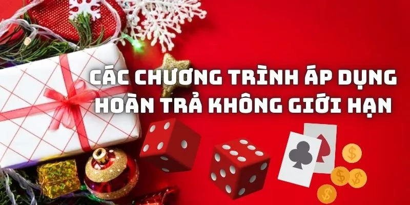 Một số ưu đãi hoàn trả không giới hạn